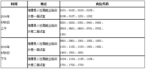 湖南事業(yè)單位招聘,湖南事業(yè)單位考試