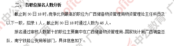 [30日18時(shí)]2018國(guó)考報(bào)名數(shù)據(jù)：廣西169人過(guò)審  近兩千人報(bào)名